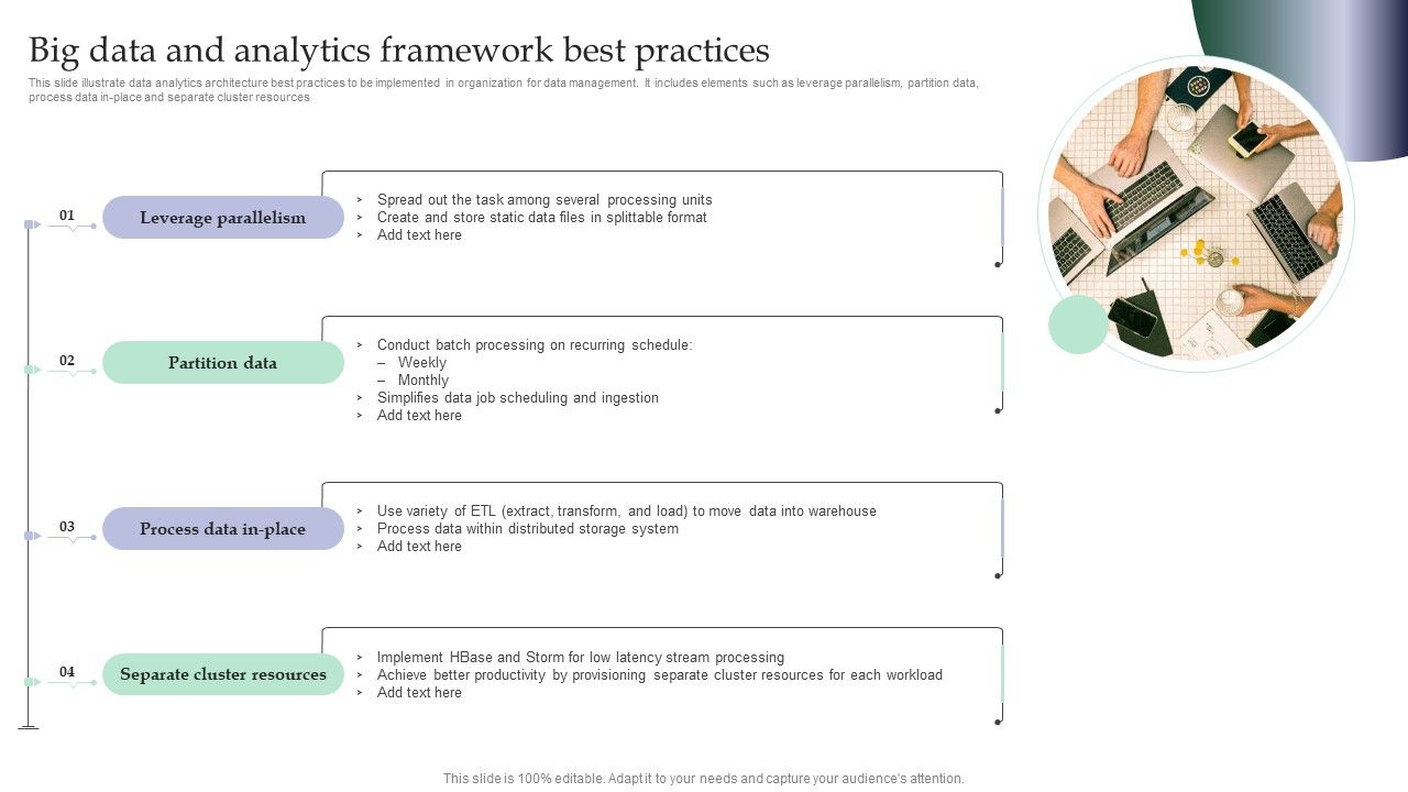 Big_Data_And_Analytics_Framework_Best_Practices_Inspiration_PDF_Slide_1.jpg