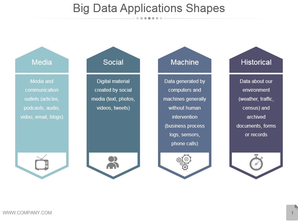 Big_Data_Applications_Shapes_Ppt_PowerPoint_Presentation_Infographics_Slide_1.jpg