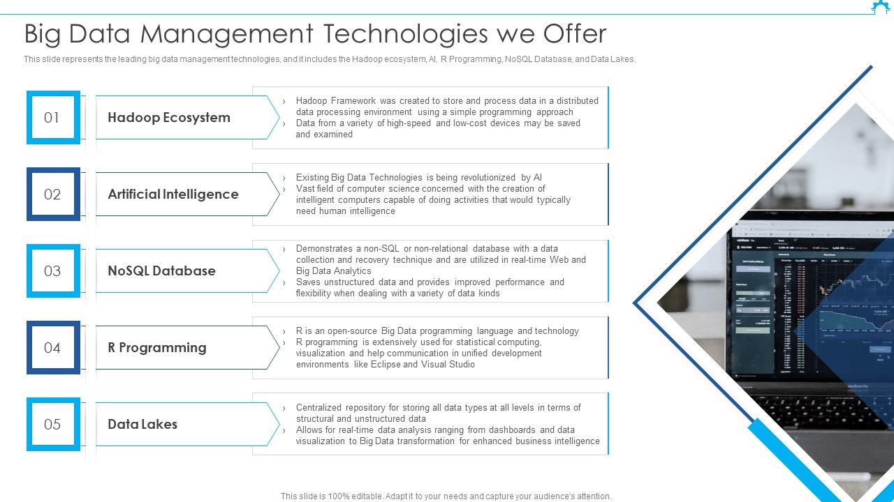 Big_Data_Architect_Big_Data_Management_Technologies_We_Offer_Elements_PDF_Slide_1.jpg