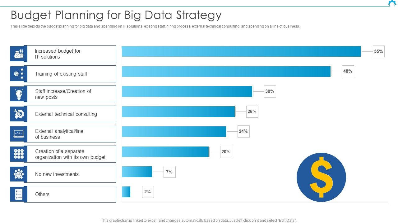 Big_Data_Architect_Budget_Planning_For_Big_Data_Strategy_Introduction_PDF_Slide_1.jpg
