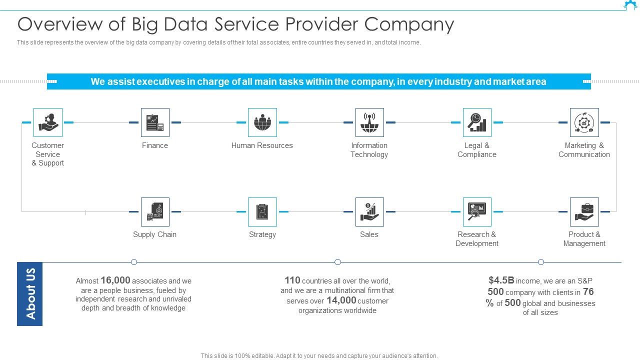 Big_Data_Architect_Overview_Of_Big_Data_Service_Provider_Company_Mockup_PDF_Slide_1.jpg