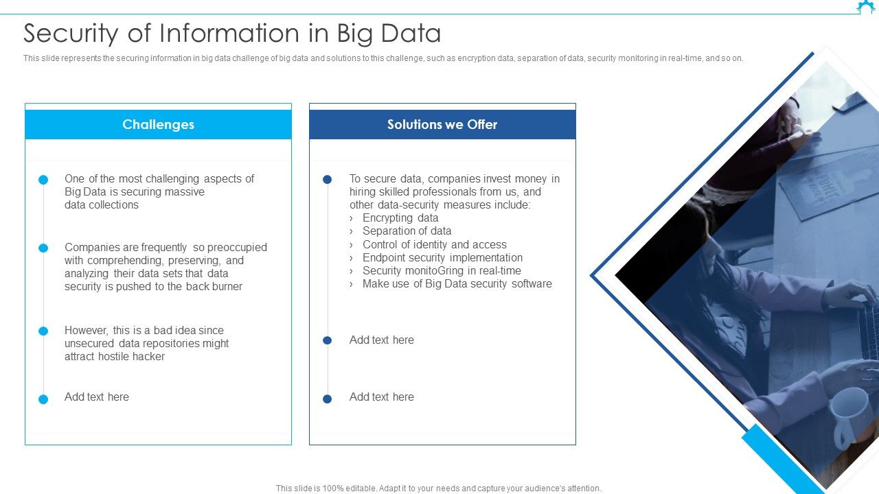 Big_Data_Architect_Security_Of_Information_In_Big_Data_Graphics_PDF_Slide_1.jpg