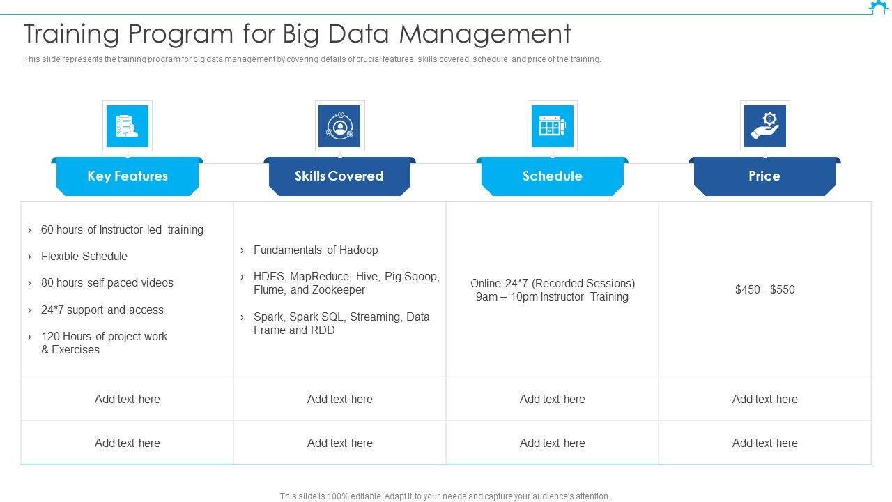 Big_Data_Architect_Training_Program_For_Big_Data_Management_Topics_PDF_Slide_1.jpg