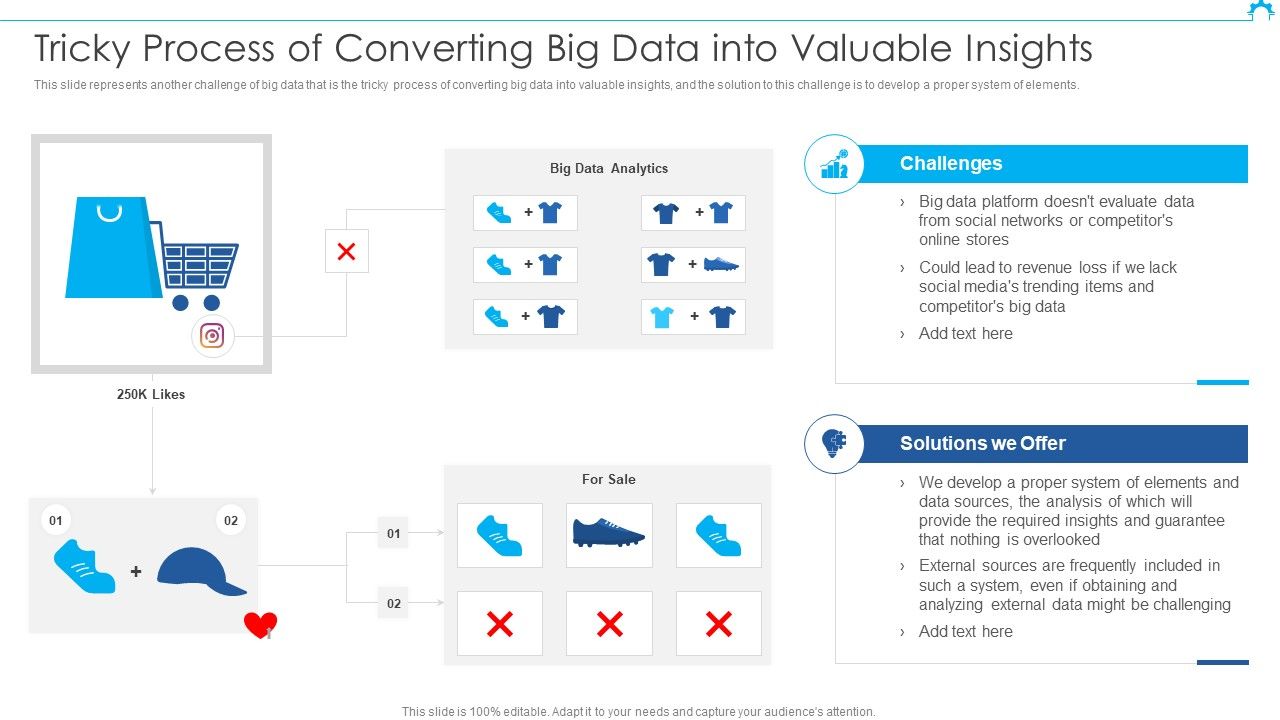 Big_Data_Architect_Tricky_Process_Of_Converting_Big_Data_Into_Valuable_Insights_Ideas_PDF_Slide_1.jpg
