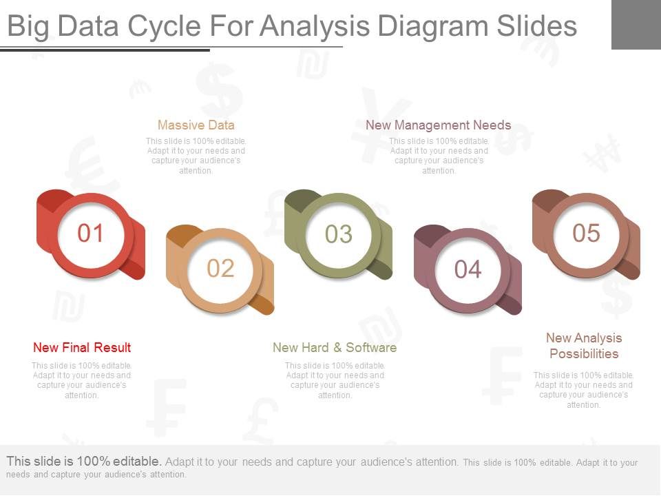 Big_Data_Cycle_For_Analysis_Diagram_Slides_1.jpg