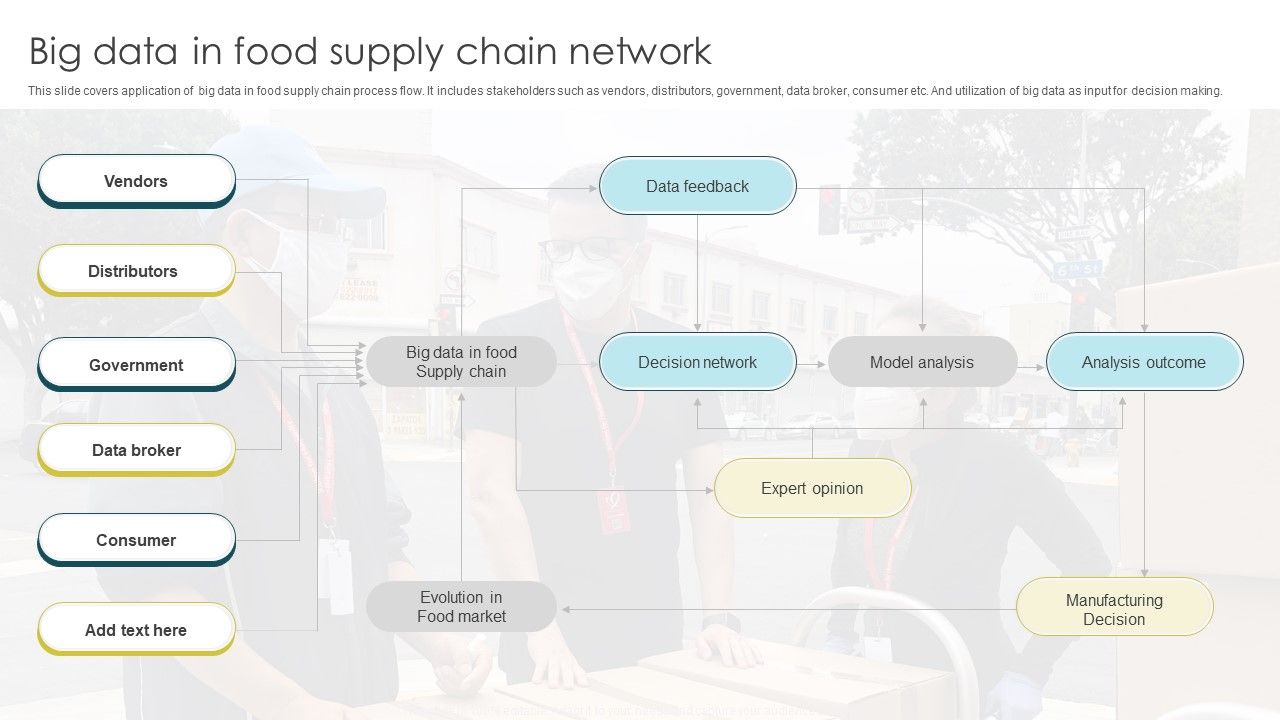 Big_Data_In_Food_Supply_Chain_Network_Mockup_PDF_Slide_1.jpg
