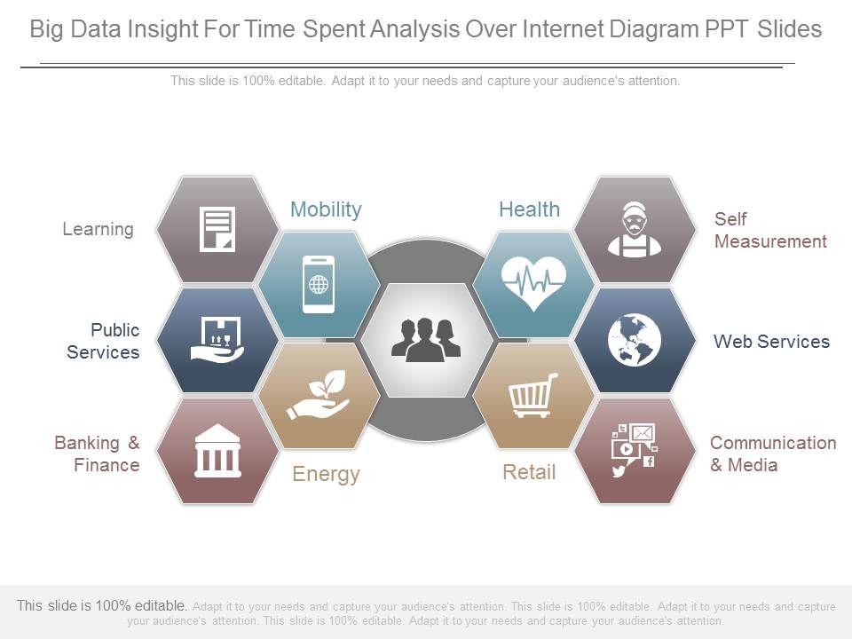 Big_Data_Insight_For_Time_Spent_Analysis_Over_Internet_Diagram_Ppt_Slides_1.jpg