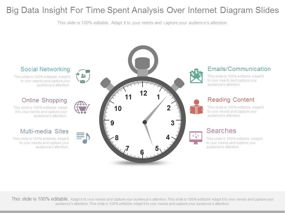 Big_Data_Insight_For_Time_Spent_Analysis_Over_Internet_Diagram_Slides_1.jpg