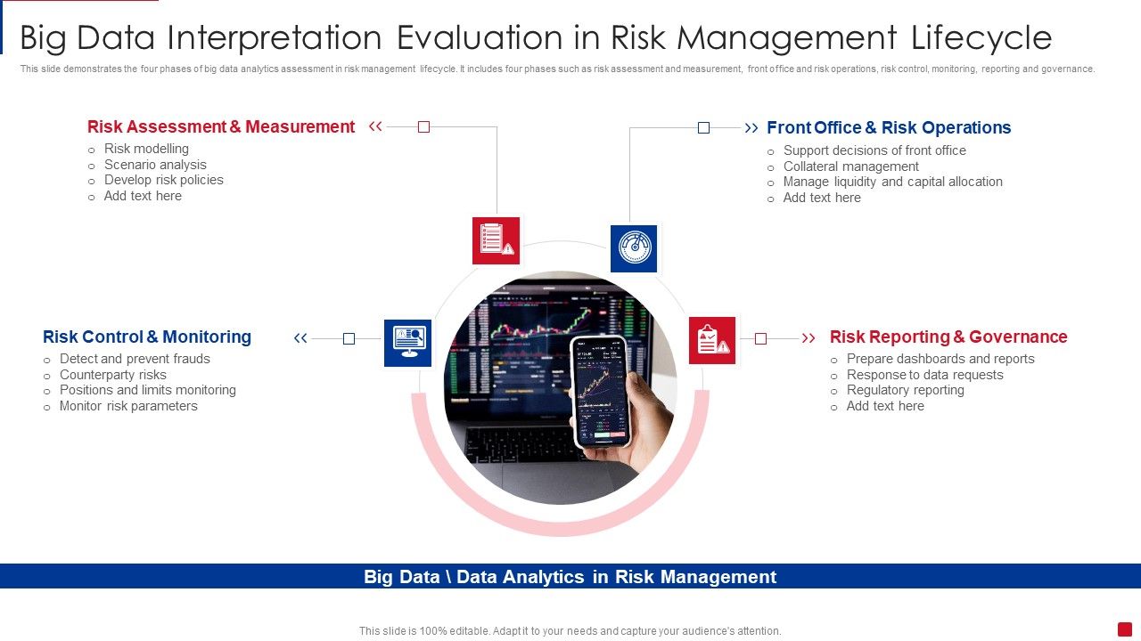 Big_Data_Interpretation_Evaluation_In_Risk_Management_Lifecycle_Designs_PDF_Slide_1.jpg
