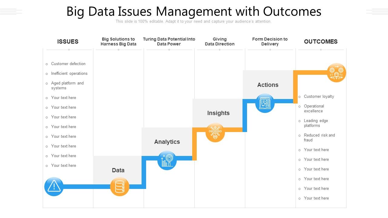 Big_Data_Issues_Management_With_Outcomes_Ppt_PowerPoint_Presentation_Gallery_Background_Images_PDF_Slide_1.jpg