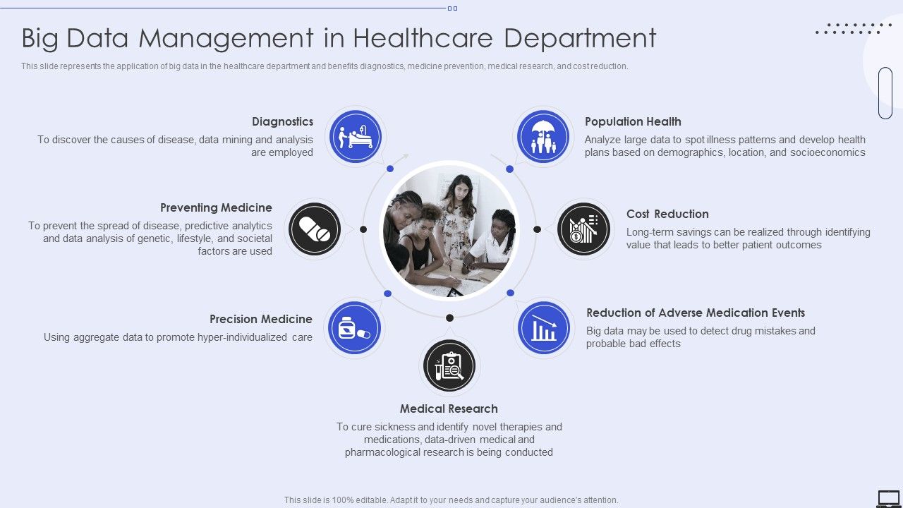 Big_Data_Management_In_Healthcare_Department_Ppt_PowerPoint_Presentation_File_Infographics_PDF_Slide_1.jpg