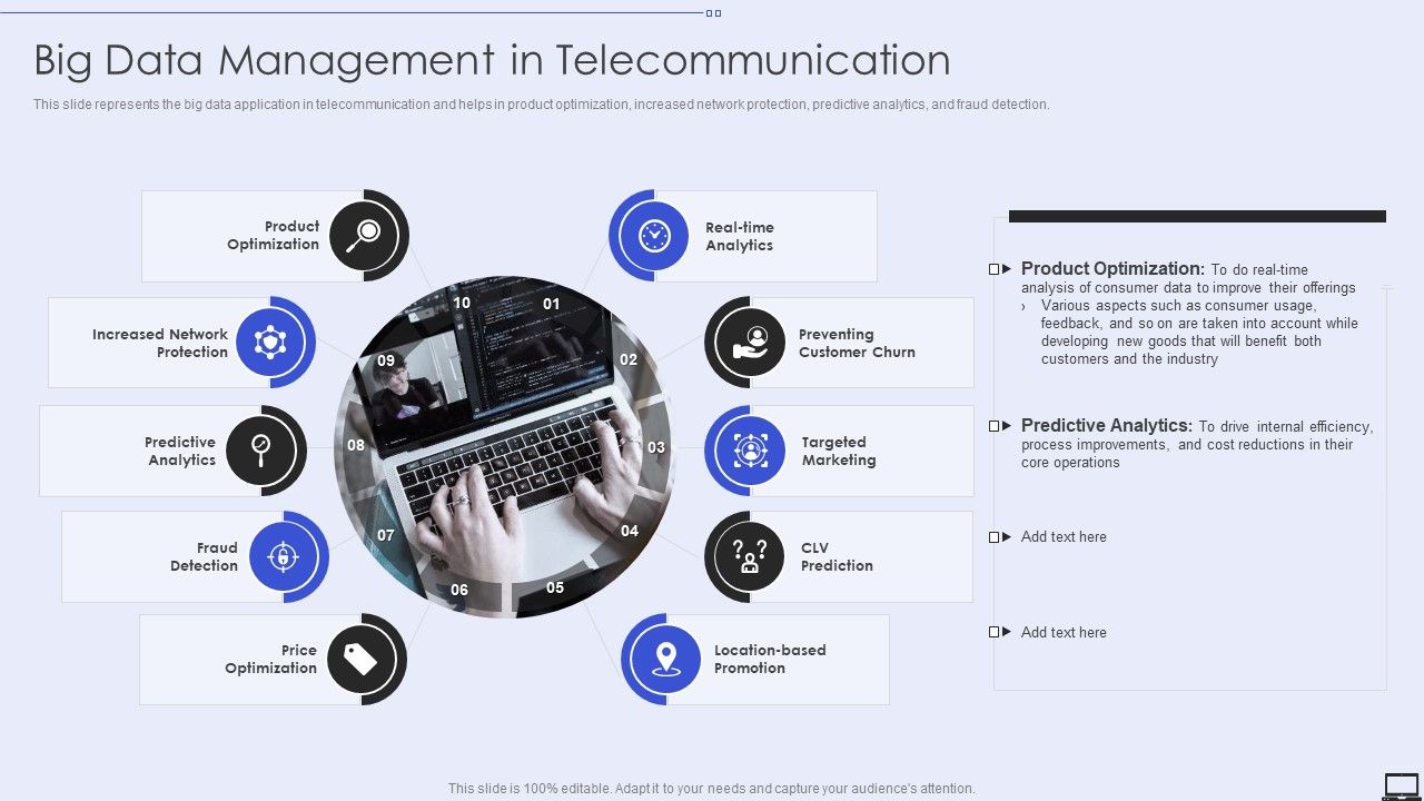Big_Data_Management_In_Telecommunication_Ppt_PowerPoint_Presentation_File_Background_Images_PDF_Slide_1.jpg