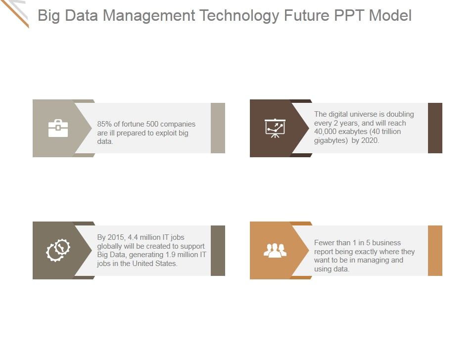 Big_Data_Management_Technology_Future_Ppt_PowerPoint_Presentation_Guidelines_Slide_1.jpg