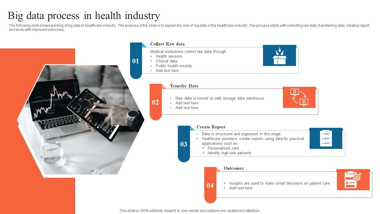Big_Data_Process_In_Health_Industry_Ideas_PDF_Slide_1.jpg