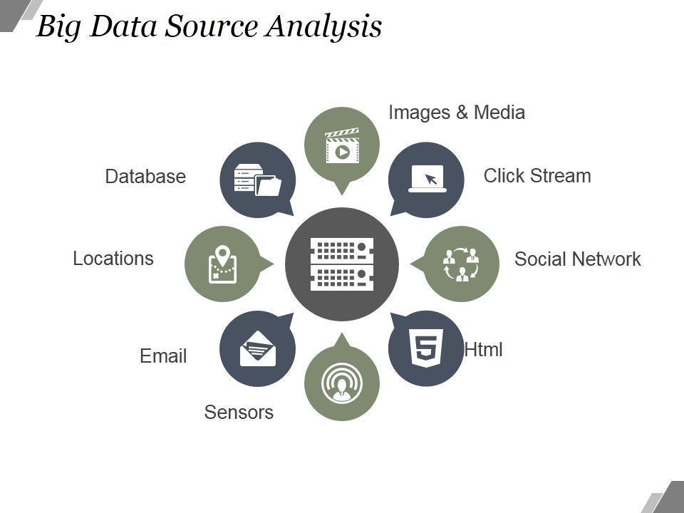 Big_Data_Source_Analysis_Ppt_PowerPoint_Presentation_Ideas_Slide_1.jpg