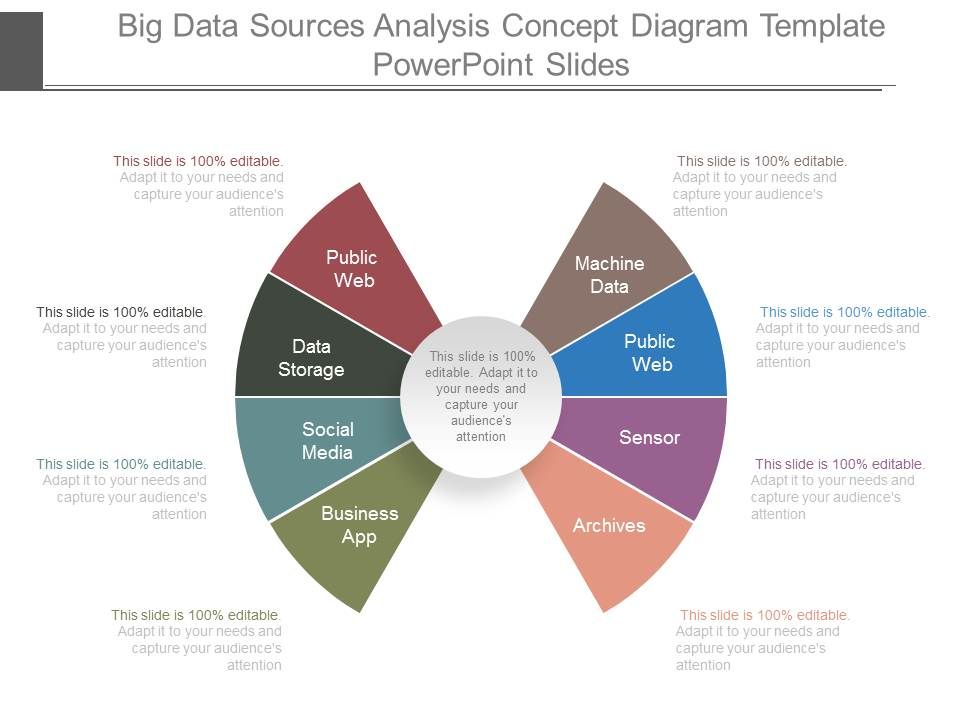 Big_Data_Sources_Analysis_Concept_Diagram_Template_Powerpoint_Slides_1.jpg