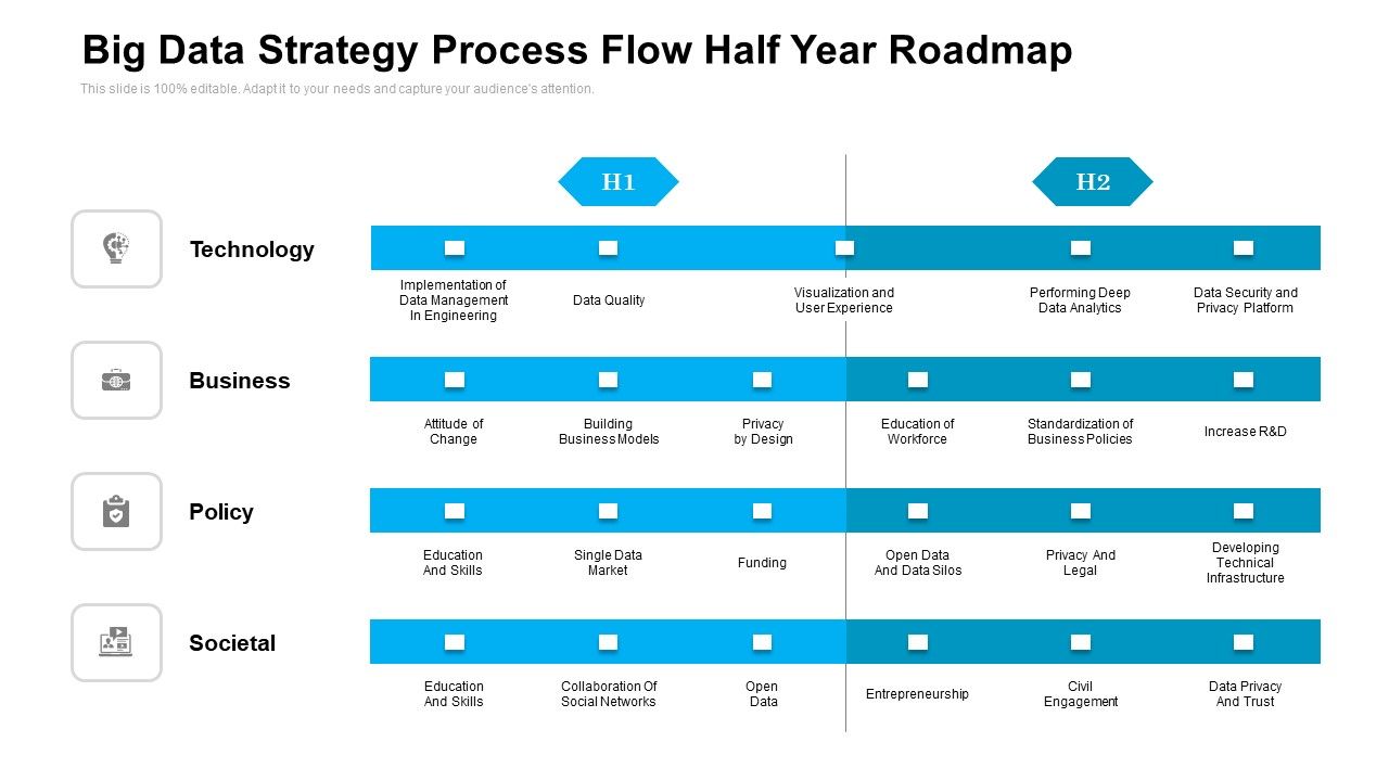 Big_Data_Strategy_Process_Flow_Half_Year_Roadmap_Sample_Slide_1.jpg