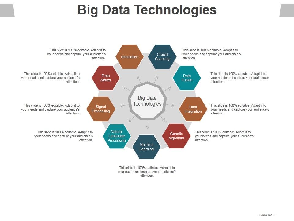 Big_Data_Technologies_Ppt_PowerPoint_Presentation_Infographics_Example_Introduction_Slide_1.jpg