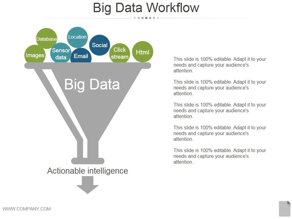 Big_Data_Workflow_Ppt_PowerPoint_Presentation_Gallery_Slide_1.jpg