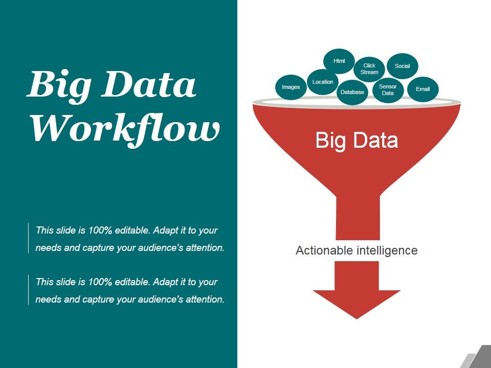 Big_Data_Workflow_Ppt_PowerPoint_Presentation_Topics_Slide_1.jpg
