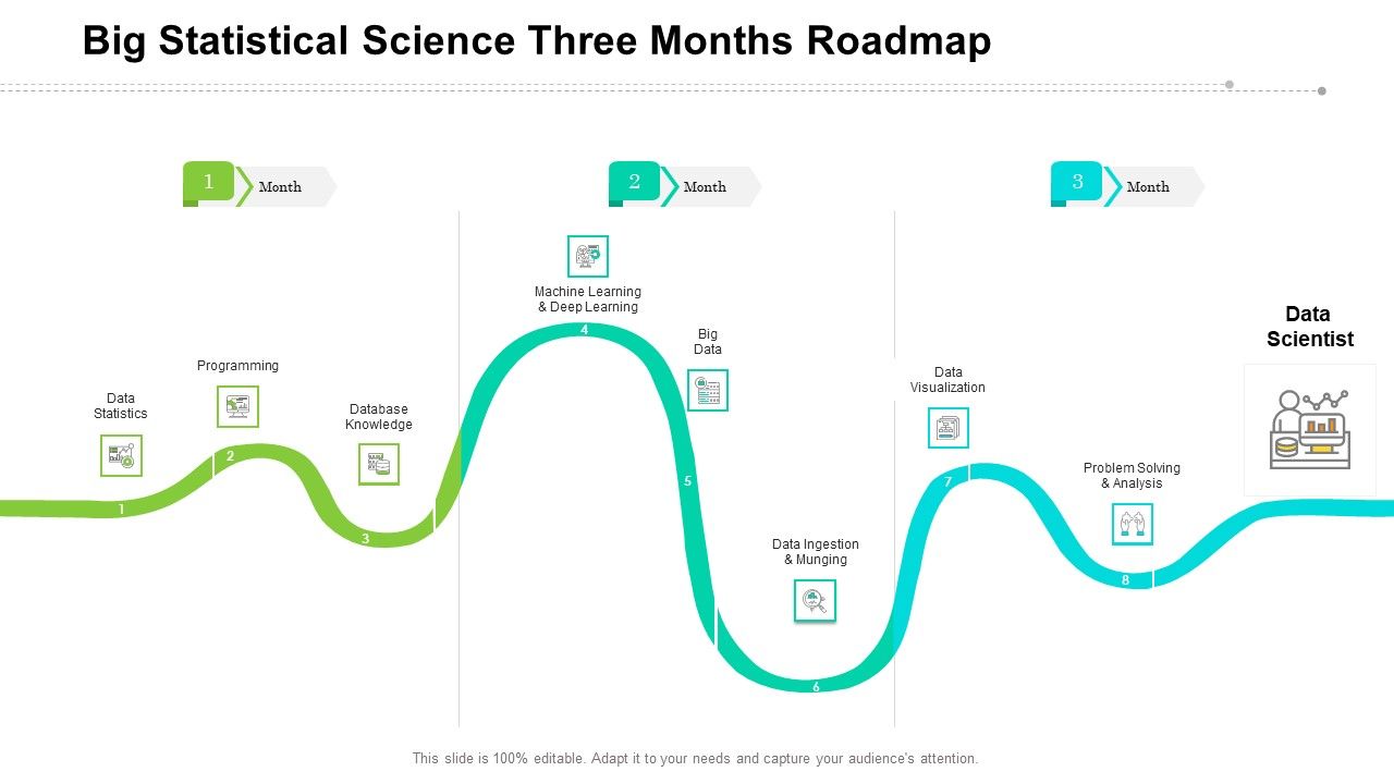 Big_Statistical_Science_Three_Months_Roadmap_Clipart_Slide_1.jpg