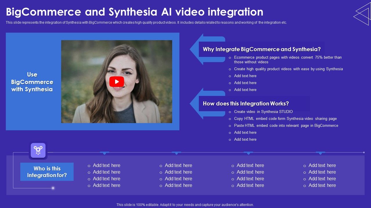 Bigcommerce_And_Synthesia_AI_Video_Integration_Elements_PDF_Slide_1.jpg