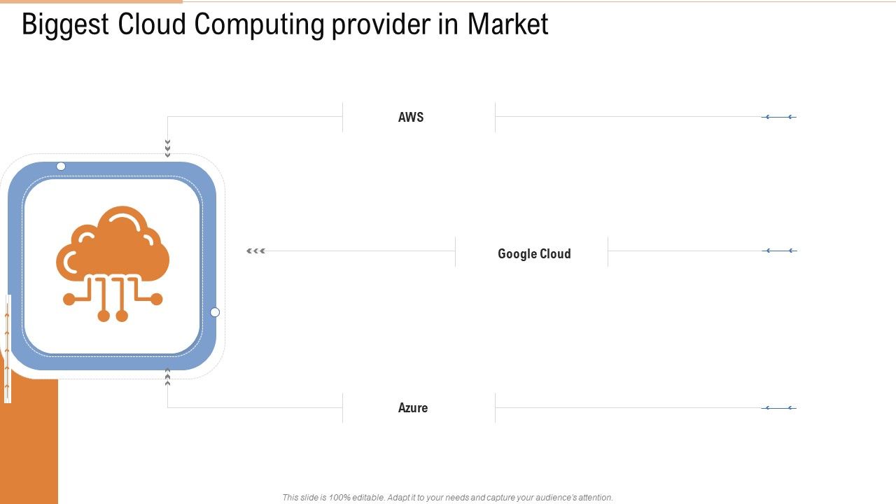 Biggest_Cloud_Computing_Provider_In_Market_Ppt_Outline_Design_Templates_PDF_Slide_1.jpg