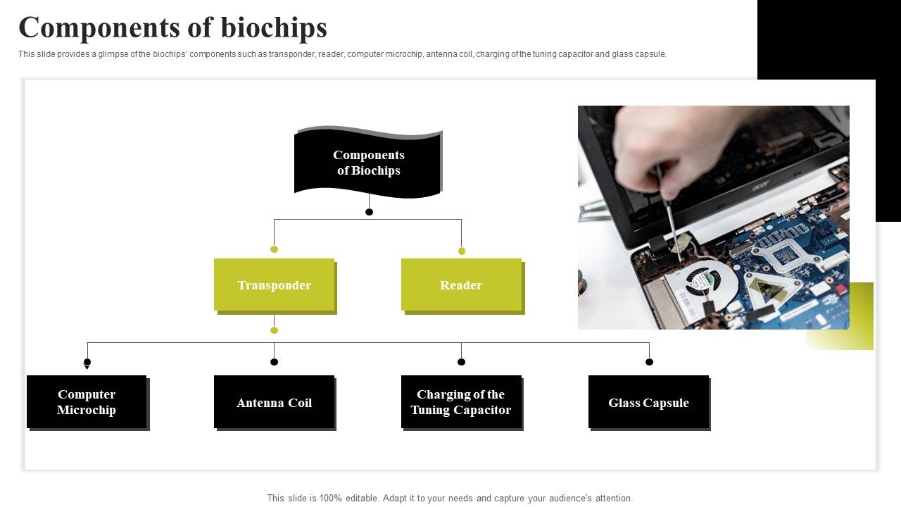 Biochip_Technology_Components_Of_Biochips_Ppt_PowerPoint_Presentation_File_Deck_PDF_Slide_1.jpg