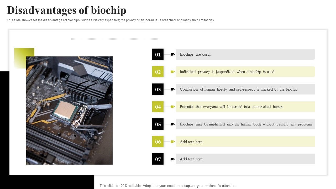 Biochip_Technology_Disadvantages_Of_Biochip_Ppt_PowerPoint_Presentation_File_Inspiration_PDF_Slide_1.jpg