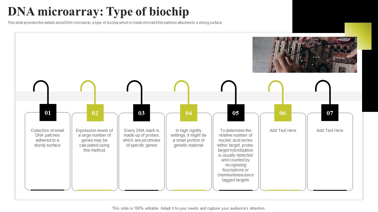 Biochip_Technology_Dna_Microarray_Type_Of_Biochip_Ppt_PowerPoint_Presentation_File_Model_PDF_Slide_1.jpg