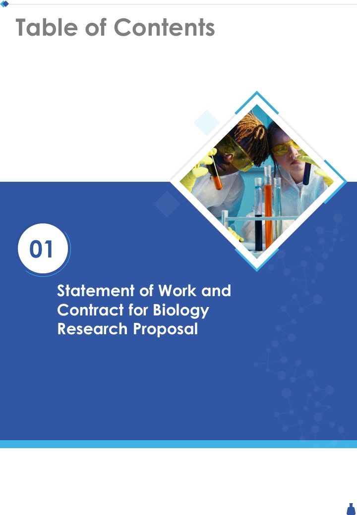 Biology Research Project Proposal Table Of Contents One Pager Sample Example Document Slide01