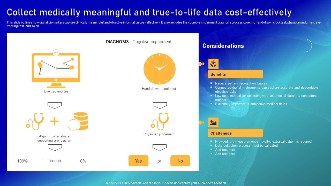 Biomarker_Categorization_Collect_Medically_Meaningful_And_True_To_Life_Data_Cost_Effectively_Designs_PDF_Slide_1.jpg