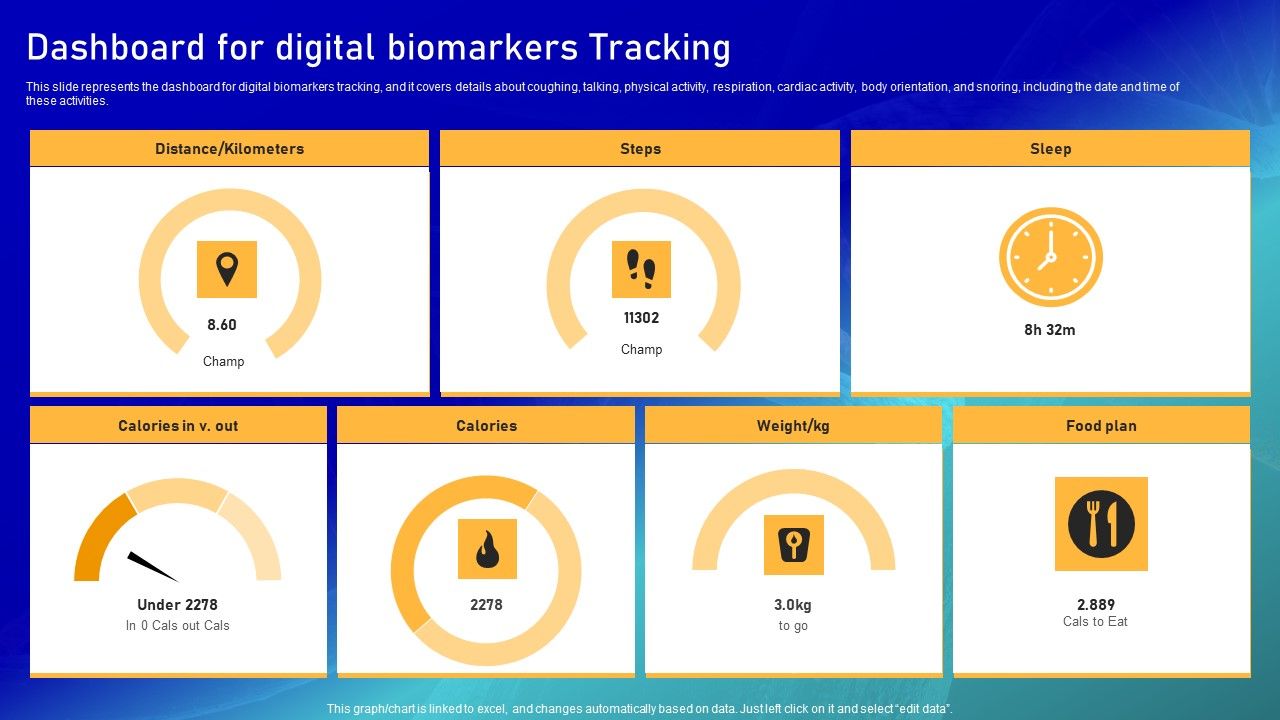 Biomarker_Categorization_Dashboard_For_Digital_Biomarkers_Tracking_Background_PDF_Slide_1.jpg