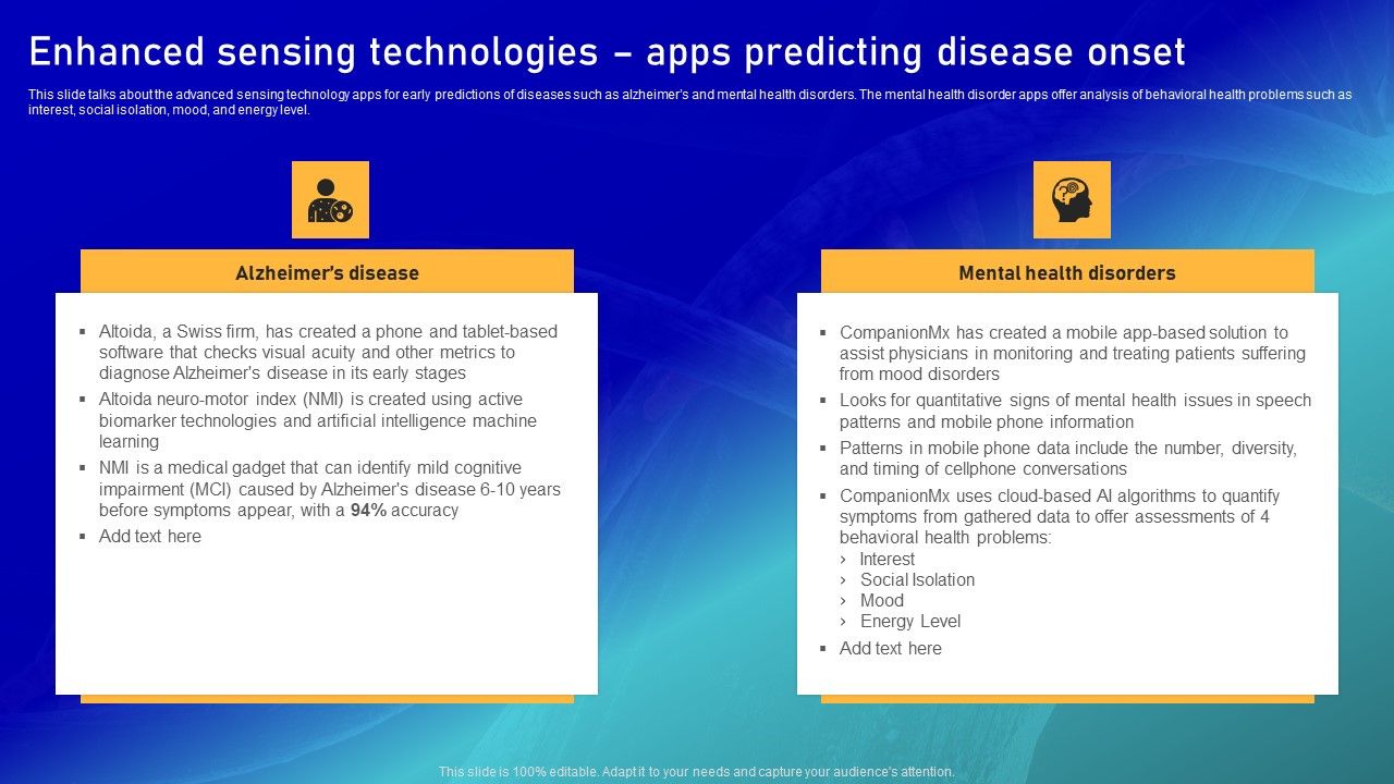 Biomarker_Categorization_Enhanced_Sensing_Technologies_Apps_Predicting_Disease_Onset_Inspiration_PDF_Slide_1.jpg