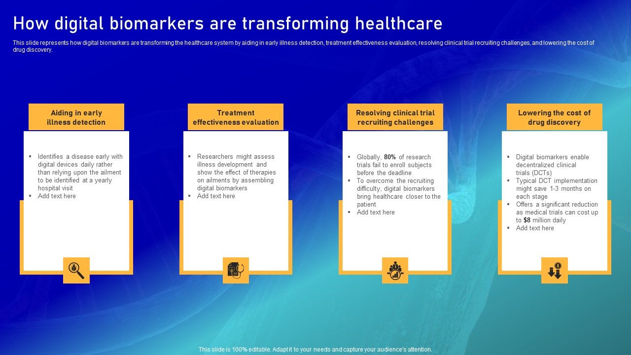Biomarker_Categorization_How_Digital_Biomarkers_Are_Transforming_Healthcare_Professional_PDF_Slide_1.jpg