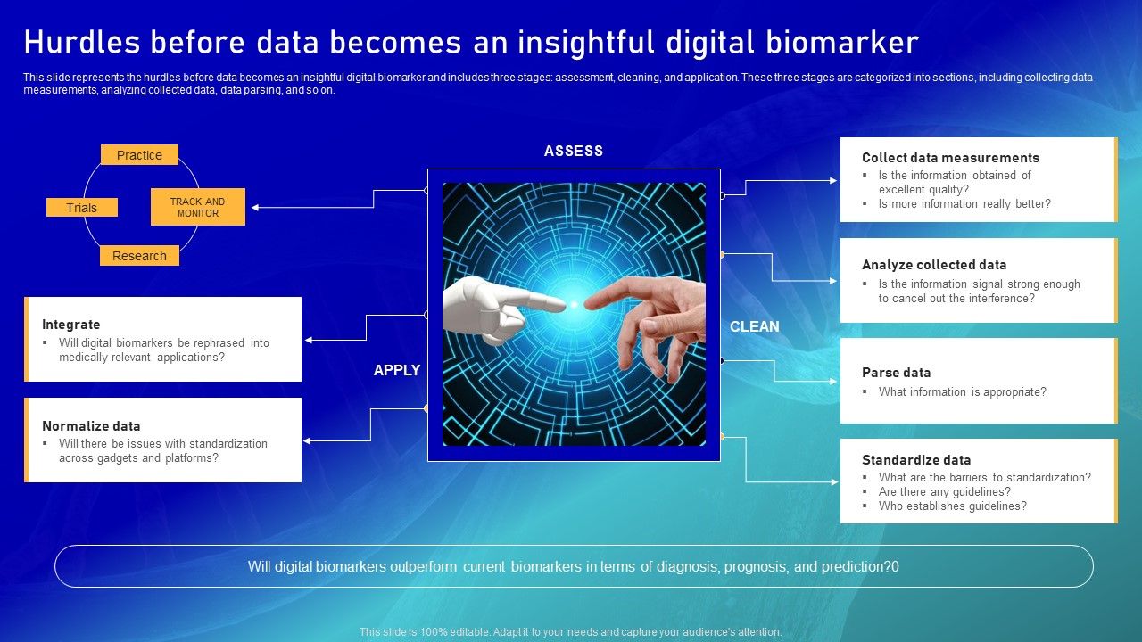 Biomarker_Categorization_Hurdles_Before_Data_Becomes_An_Insightful_Digital_Biomarker_Pictures_PDF_Slide_1.jpg