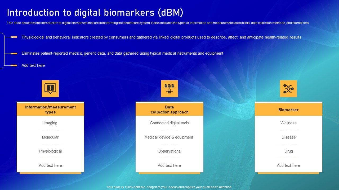 Biomarker_Categorization_Introduction_To_Digital_Biomarkers_DBM_Information_PDF_Slide_1.jpg