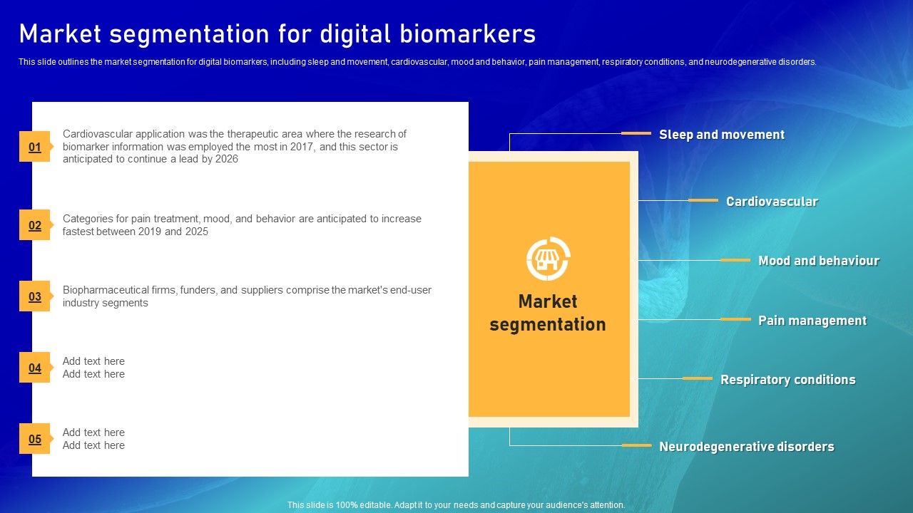 Biomarker_Categorization_Market_Segmentation_For_Digital_Biomarkers_Inspiration_PDF_Slide_1.jpg