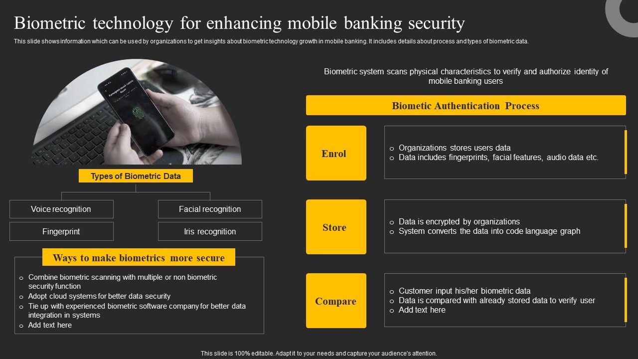 Biometric_Technology_For_Enhancing_Mobile_Banking_Security_Ppt_Model_Graphics_PDF_Slide_1.jpg