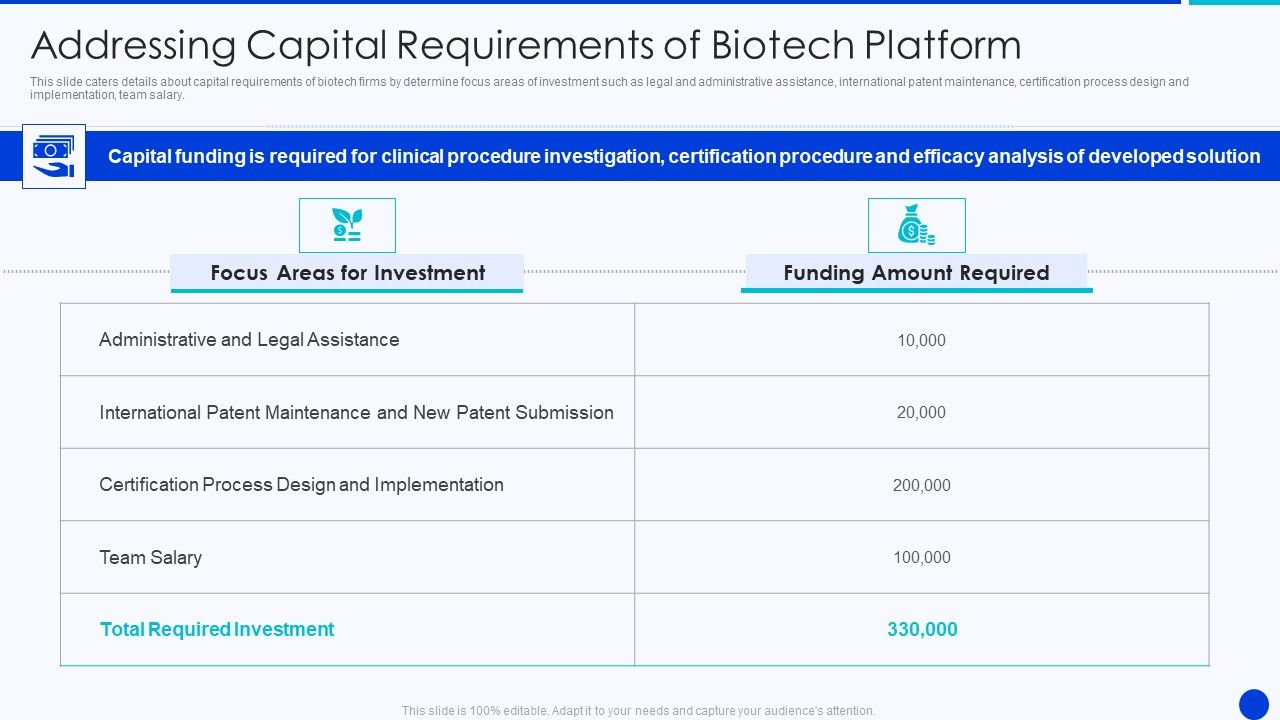 Bioprocessing_Company_Venture_Capitalist_Presentation_Addressing_Capital_Requirements_Download_PDF_Slide_1.jpg