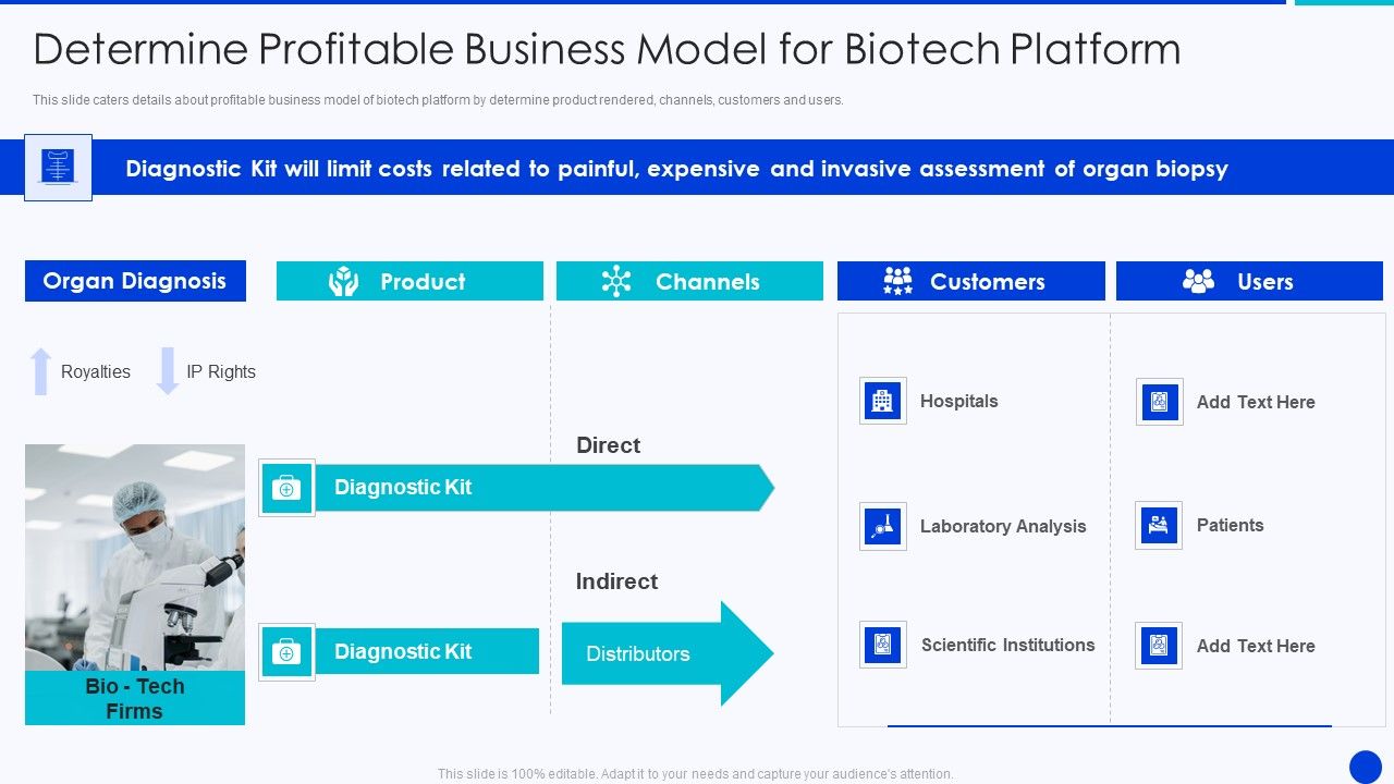 Bioprocessing_Company_Venture_Capitalist_Presentation_Determine_Profitable_Business_Model_Designs_PDF_Slide_1.jpg