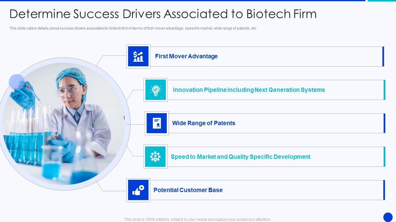 Bioprocessing_Company_Venture_Capitalist_Presentation_Determine_Success_Drivers_Associated_To_Biotech_Firm_Slides_PDF_Slide_1.jpg