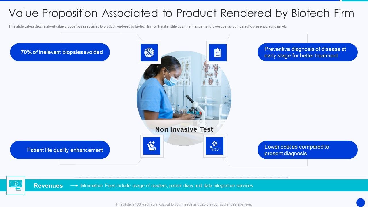 Bioprocessing_Company_Venture_Capitalist_Presentation_Value_Proposition_Associated_To_Product_Rendered_Template_PDF_Slide_1.jpg