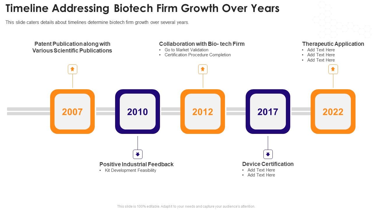 Biotechnology_Startup_Funding_Elevator_Pitch_Deck_Timeline_Addressing_Biotech_Firm_Growth_Over_Years_Structure_PDF_Slide_1.jpg
