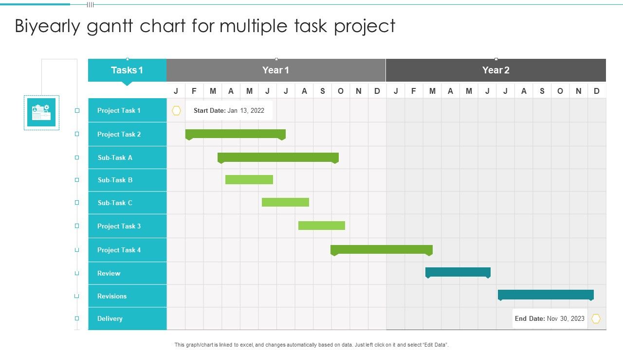 Biyearly_Gantt_Chart_For_Multiple_Task_Project_Structure_PDF_Slide_1.jpg