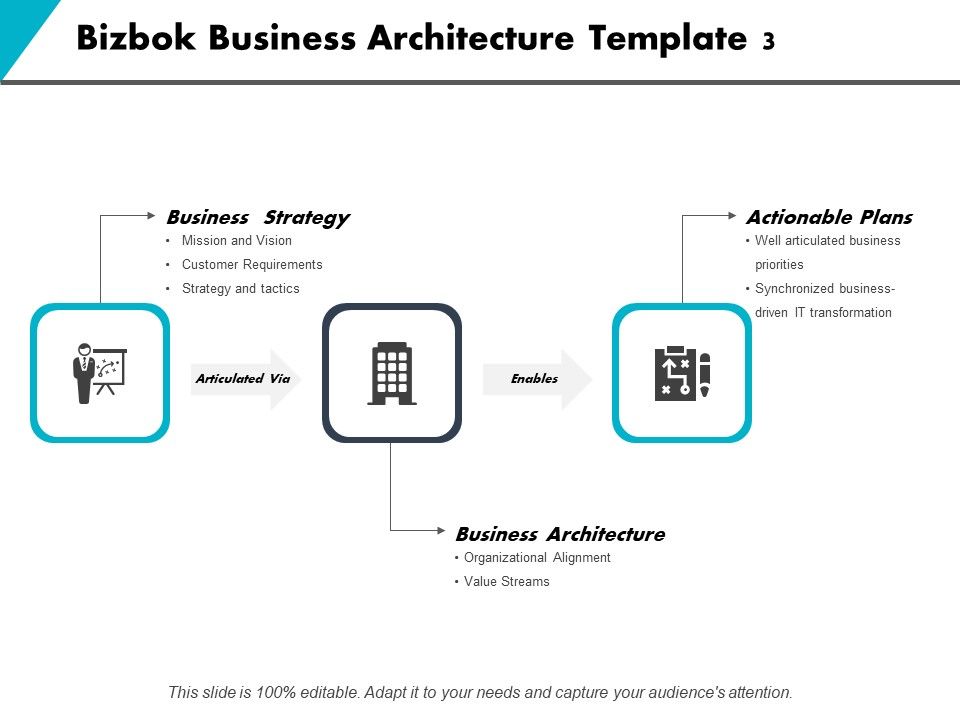 Bizbok_Business_Architecture_Business_Strategy_Ppt_PowerPoint_Presentation_Gallery_Styles_Slide_1.jpg