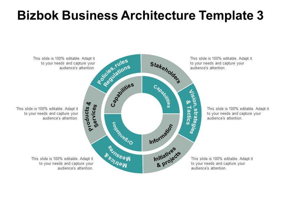 Bizbok_Business_Architecture_Capabilities_Information_Ppt_PowerPoint_Presentation_Ideas_Graphics_Template_Slide_1.jpg