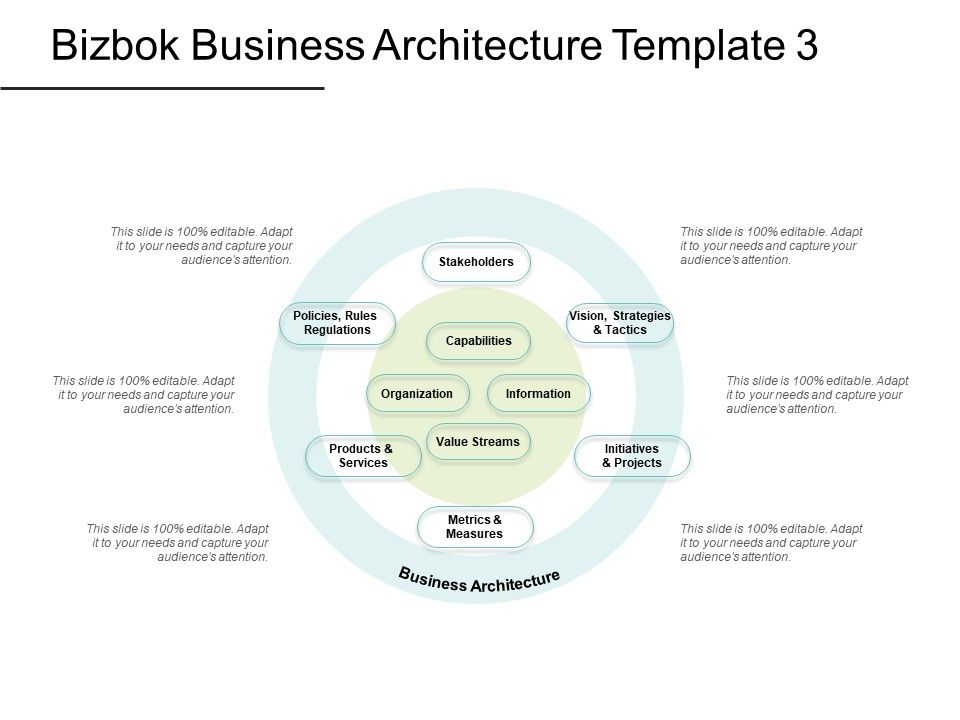 Bizbok_Business_Architecture_Capabilities_Ppt_PowerPoint_Presentation_Gallery_Example_File_Slide_1.jpg