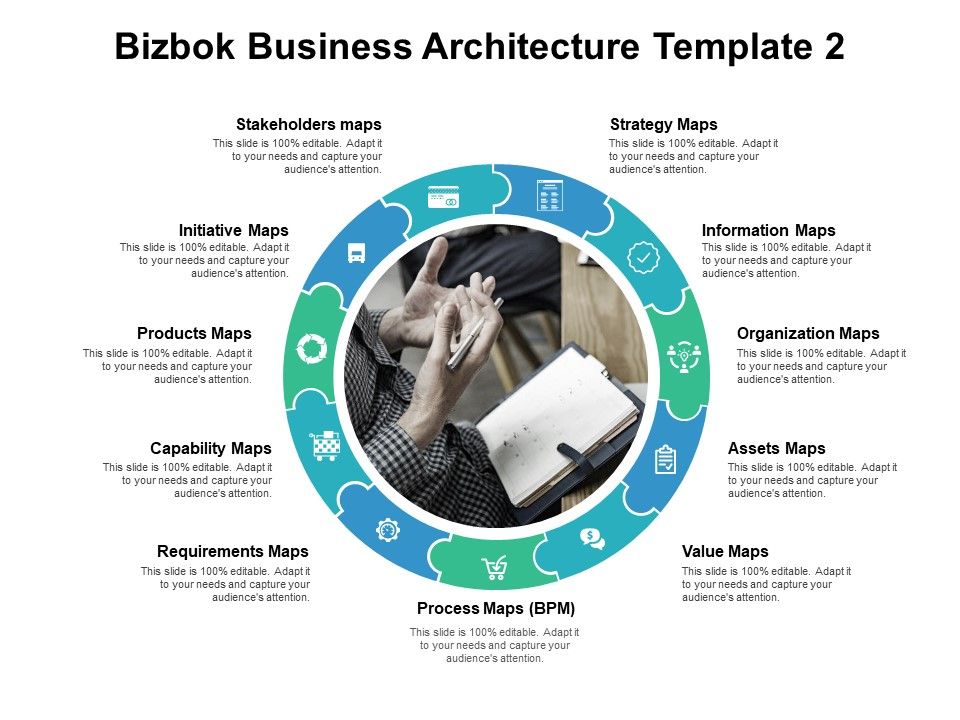 Bizbok_Business_Architecture_Capability_Ppt_PowerPoint_Presentation_Model_Microsoft_Slide_1.jpg