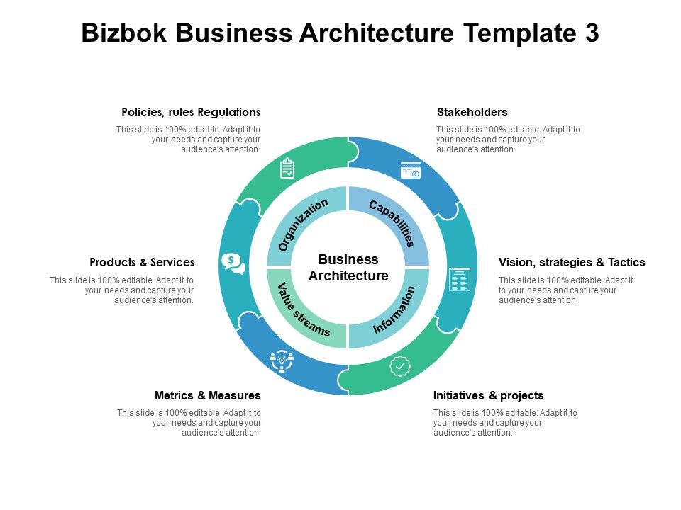 Bizbok_Business_Architecture_Organization_Ppt_PowerPoint_Presentation_Infographics_Format_Ideas_Slide_1.jpg
